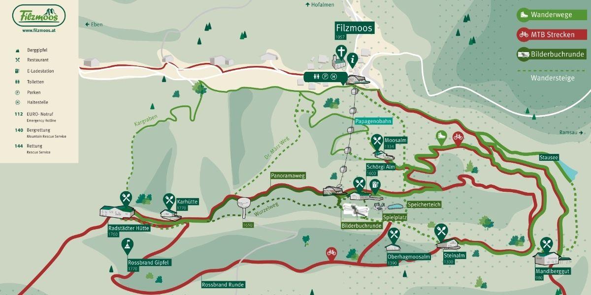 Filzmoos-Trail-Map