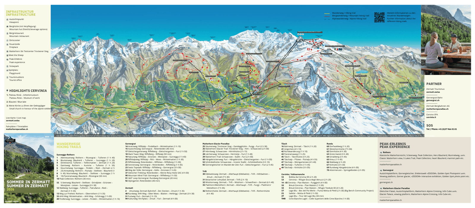 Zermatt-Trail-Map